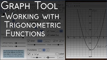 Graph Tool - Working with Trigonometric Functions