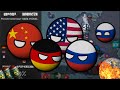 countryballs Альтернативное будущее Европы | ФИЛЬМ