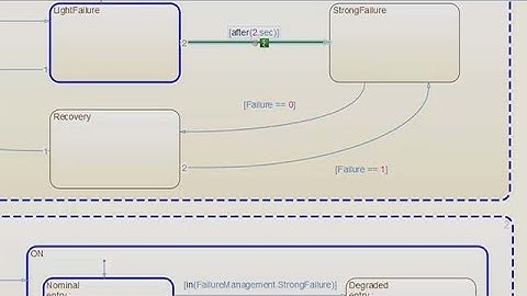 Mission on Mars Robot Challenge: Using Stateflow in Your Projects