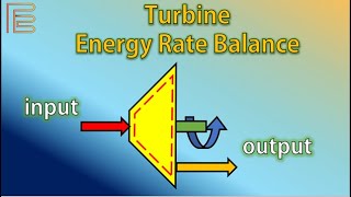 Turbine Energy Balance Example | Thermodynamics
