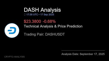 DASH (DASHUSDT) Technical Analysis - Price Prediction & Buy or Sell September 17, 2025