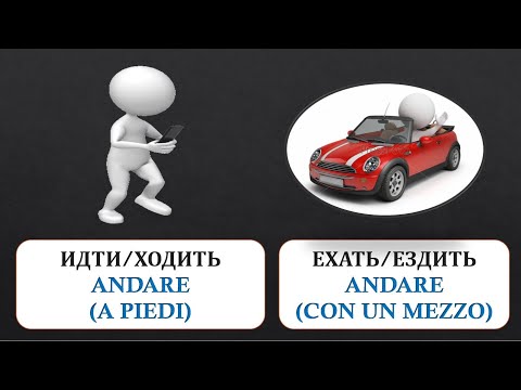 Video: Quale prefisso significa nero?