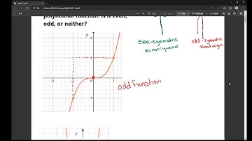 Identify Even and Odd Functions From Their Graphs