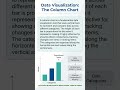 Column Chart Explained | Comparing Categories with Vertical Bars 📊 #datascience #dataanlysis
