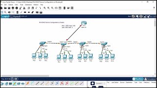 IPv6 DHCP Server Configuration on Router