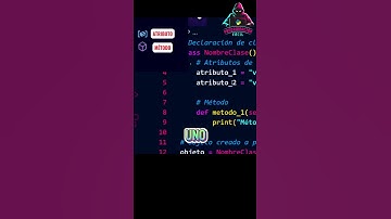 🐍 Python: ¿Cómo se llama a los métodos y atributos de los objetos? 🐍 #python #programacion #code