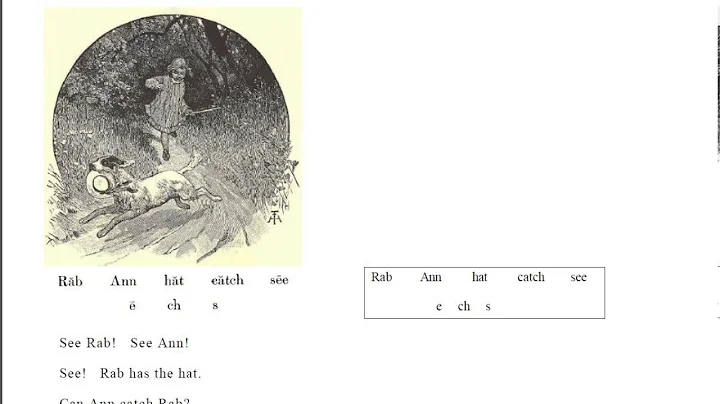 McGuffey Book One 01 to 09 Learn to read and prono...