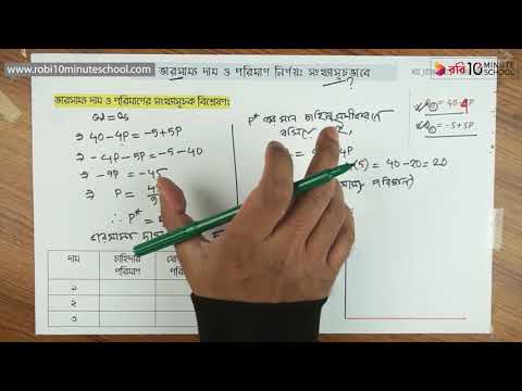 ভিডিও: সরবরাহ কমে গেলে ভারসাম্যের দাম এবং পরিমাণে কী ঘটে?