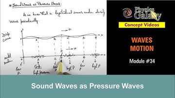 Class 11 Physics | Waves Motion | #34 Sound Waves as Pressure Waves | For JEE & NEET