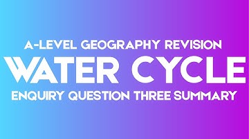 A-Level Geography - Water Cycle EQ3 Summary