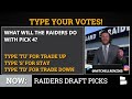 Oakland Raiders 2019 Draft Picks: Full 7-Round NFL Draft Order With Compensatory Picks