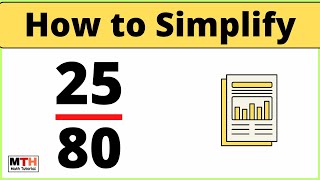 How to Simplify the Fraction 25/80 || 25/80 Simplified