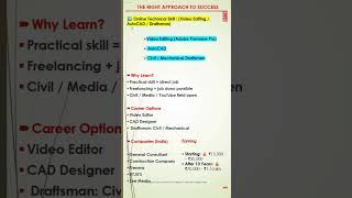 Learn These 3 Skills & Change Your Career | Video Editing + AutoCAD + Draftsman 🚀 #newyearresolution