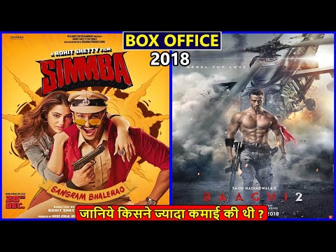 simmba-vs-baaghi-2-2018-movie-budget,-box-office-collection,-verdict-and-facts