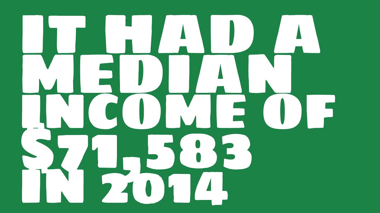 What was the median of Alaska in 2011? YouTube