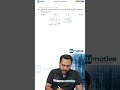 Part 6: PSC Maths PYQ 12/2026 Civil Excise office Driver #pscdiscussion #keralapsc #pscmaths #psc
