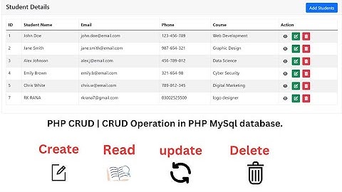 PHP CRUD | CRUD Operation in php mysql database.create,update,read, Delete.#crudoperation#web