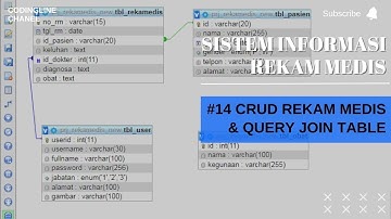 Belajar Membuat Web Rekam Medis PHP MySQL - Eps 14 CRUD Rekam Medis dan Query Join Table