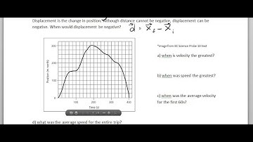 Interpreting Position-Time Graphs