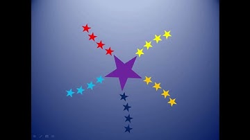 powerpoint star animation | powerpoint me animation kaise banaye | powerpoint star animation video