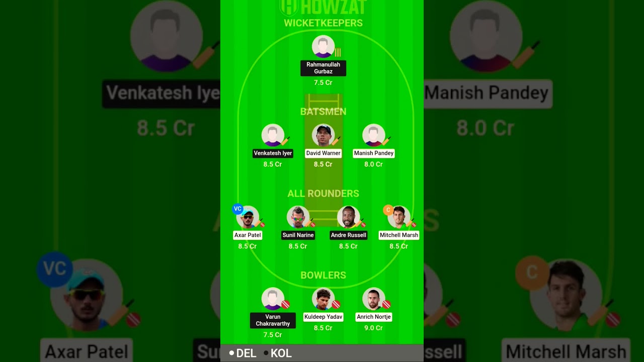 Uncover the Most Shocking IPL Trends for Del Vs Kol Dream11 Teams This Year!🔥