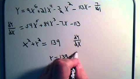 Implicit Differentiation: Introduction & Example