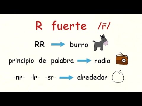 Aprender español: Cómo se pronuncian la R  y la RR