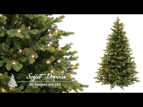 Product video