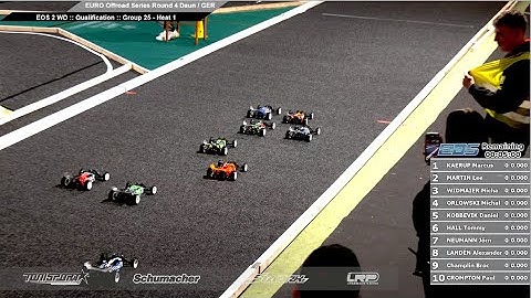 2WD Modified Buggy Q1 EOS RD3 Season #10 2022/23 Daun, GER