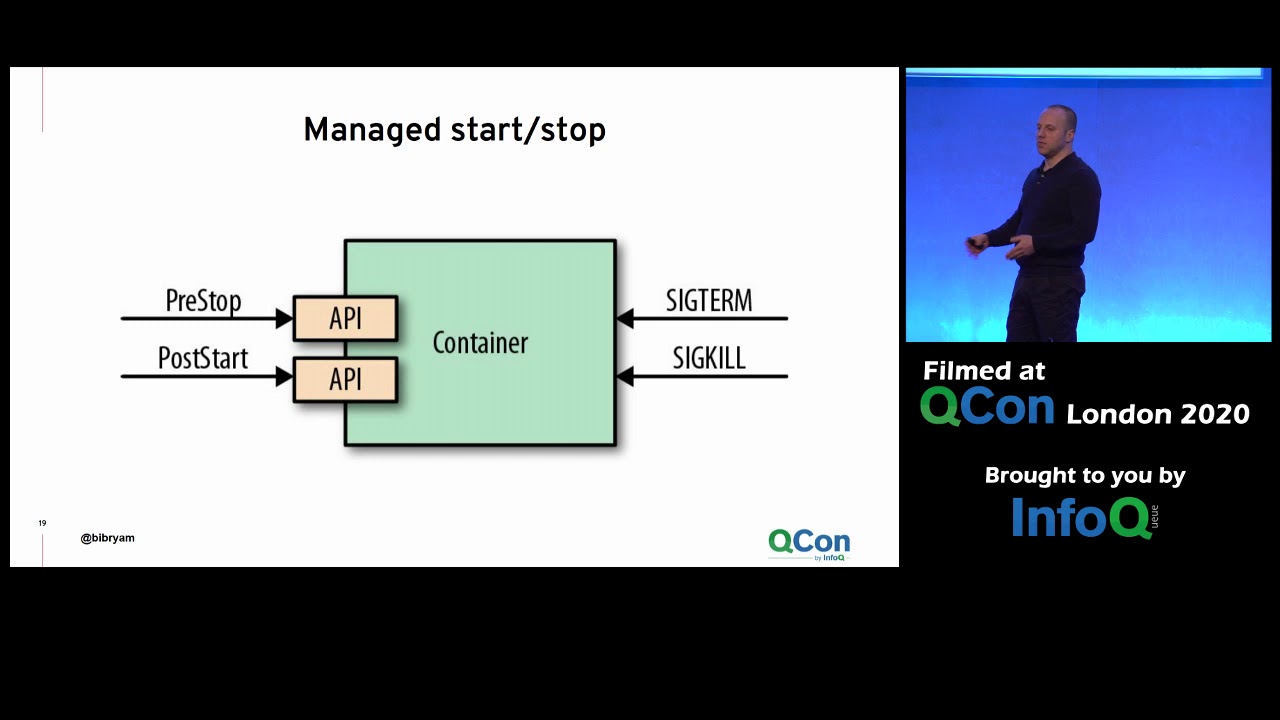 The Evolution of Distributed Systems on Kubernetes