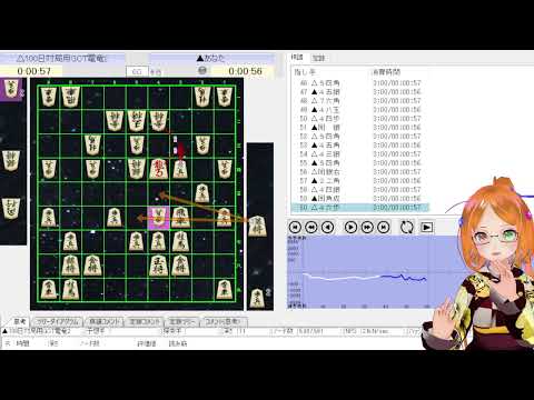 将棋AI、GCT電竜２と100局対局したら勝てるようになるの？　＃３