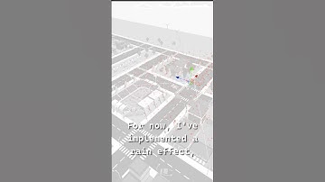 I added a WEATHER SYSTEM #game #indiegame #gamedev