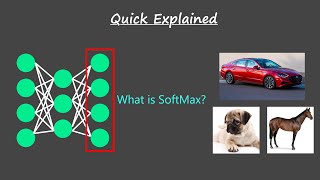 Softmax Activation Function || Softmax Function || Quick Explained || Developers Hutt screenshot 4