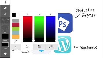 Sketchnoting with an iPad