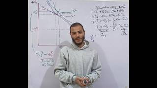 The Specific Factors Model