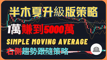 半木夏MACD升級版策略｜一萬賺到5000萬｜三均線策略｜收益率204%｜倒賣策略｜macd｜勝率63%｜短線交易｜順勢交易 ｜波段操作｜高勝率指標｜高勝率策略｜日內交易