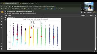 Data preparation EDA and visualization using AutoVIML on tabular data