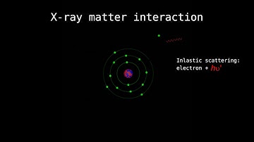X ray matter interaction