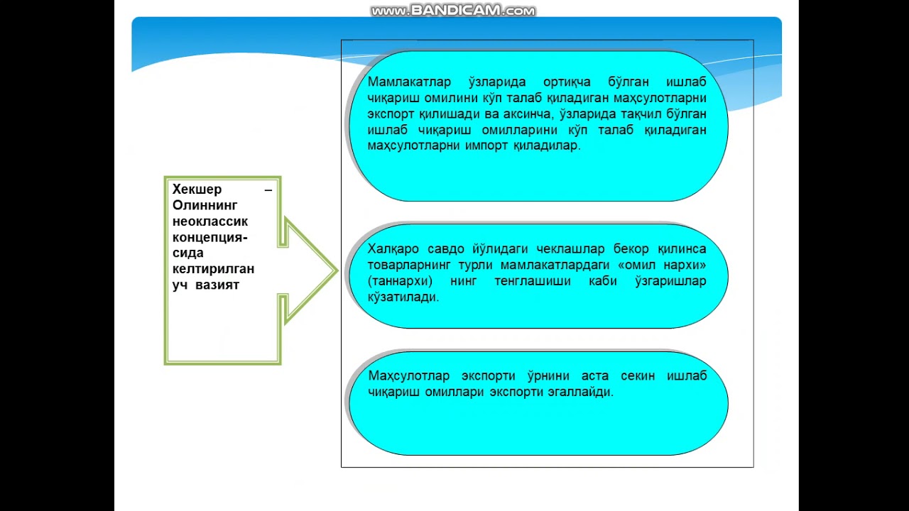 Мавзу 15 Халқаро савдо назарияси Ташқи савдо сиёсати Абдуллаева