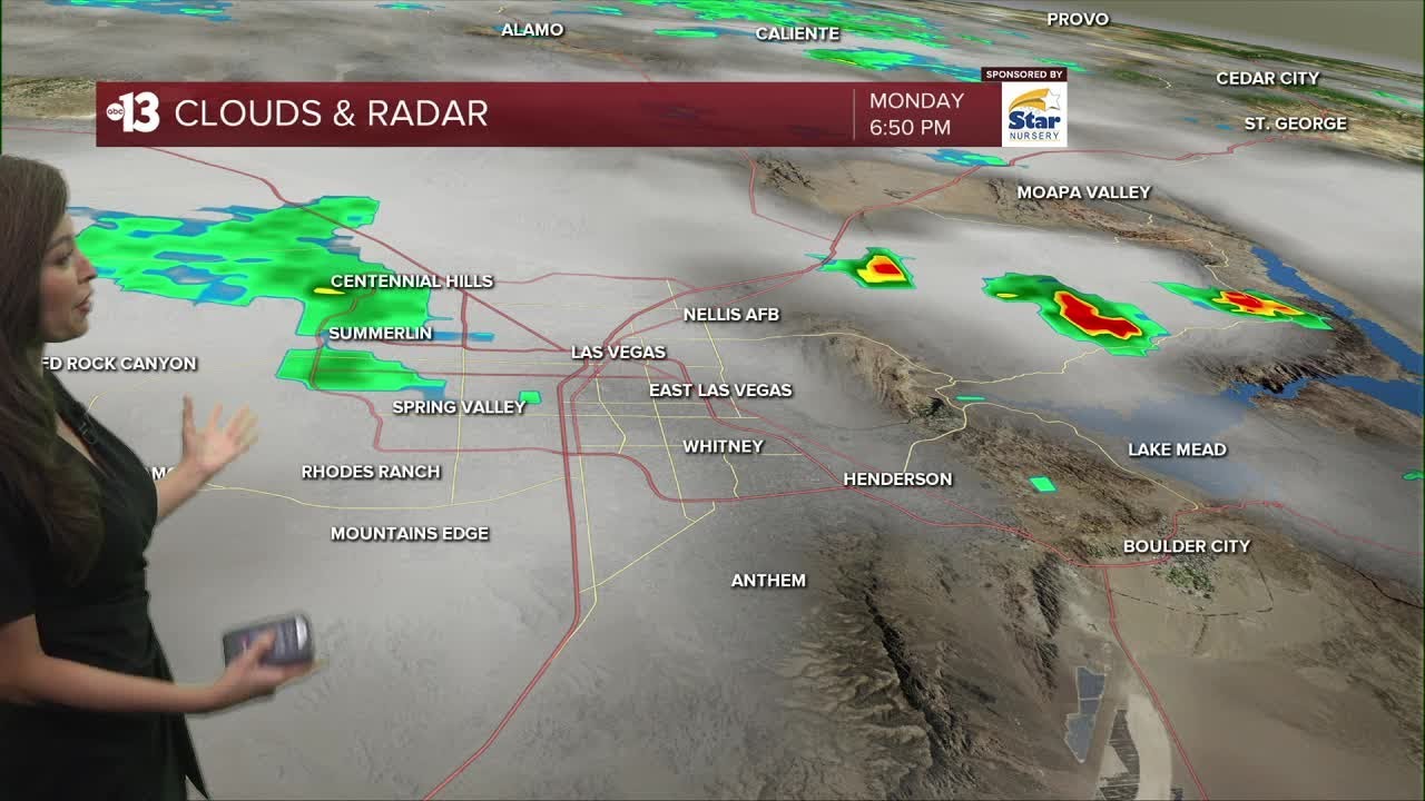 Hot and Humid with a Chance of Showers and Storms - YouTube