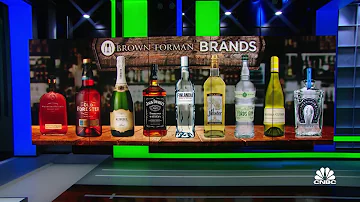 The spirits business has been solid throughout the pandemic: Brown-Forman CEO