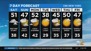 New York Weather: CBS2's 2/26 Friday Evening Update