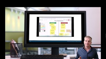 Lewin Force Field Analysis .  A super change management technique to understand the key techniques.