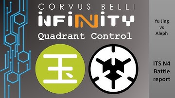 Fast Panda Gaming: Infinity N4 Battle Report - YuJing verses Aleph in ITS 13 Quadrant Control
