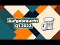 Aufgebraucht Januar bis März 2022: Nachhaltige Tops und Flops | Frollein Elli