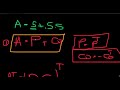 Square Matrix written as sum of symmetric and skew symmetric matrices