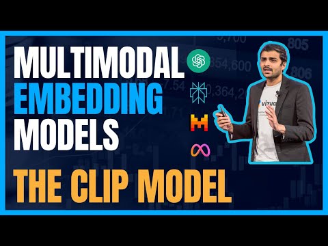 Introduction to CLIP: