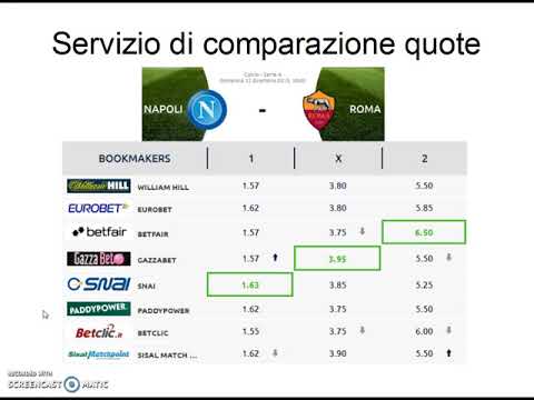 Video: Quali Sono I Pronostici Dei Bookmaker Per Euro