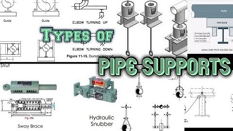Types of Pipe Supports