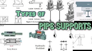 Types of Pipe Supports